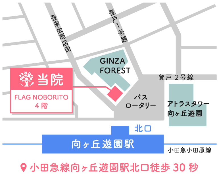 すずき内科・内視鏡クリニックはGINZA FORESTさんの隣、FLAG NOBORITOの4階にあります。